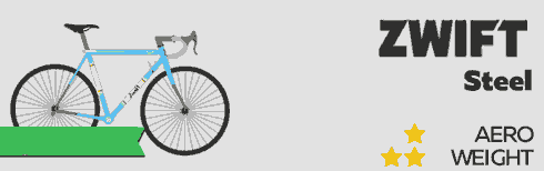 Zwift Steel
